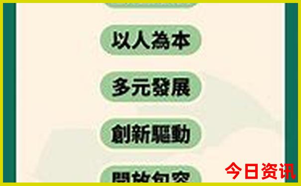 中国最美100个地方