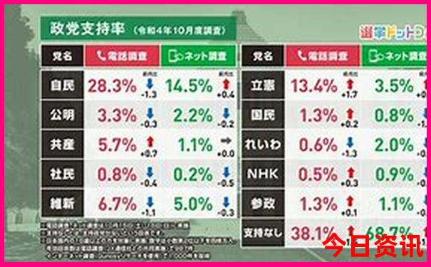 六月旅游最佳地点推荐